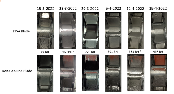 New Melting center - wheel comparison
