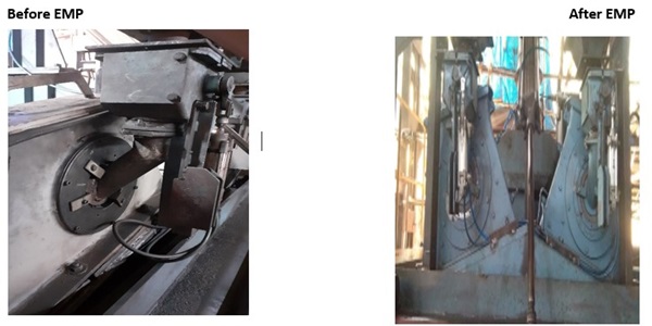 Trinity equipment case study