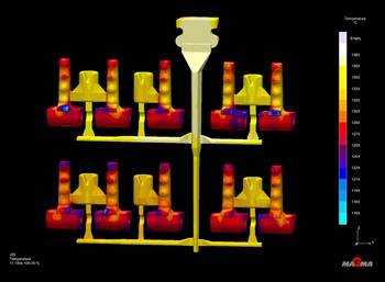 Magmasoft® simulation